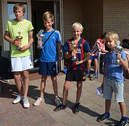 1509 CK2015 jeugd kampioenen 400