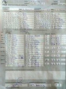 180009 FrieslandCup verliezersonde uitslag