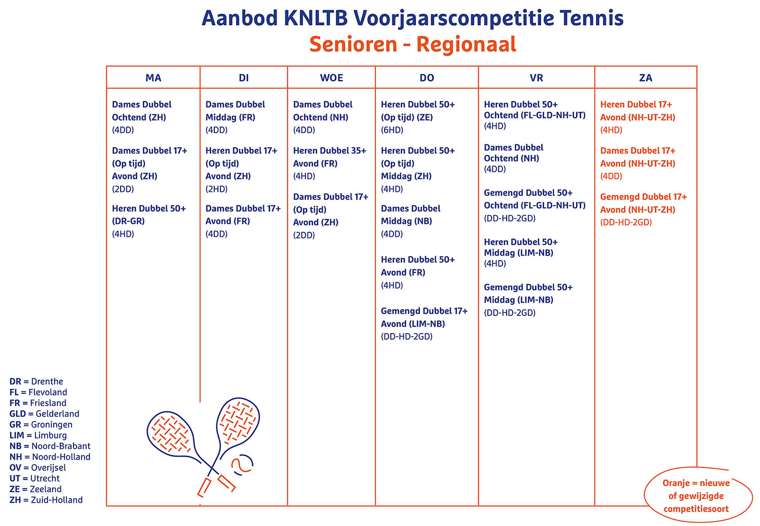 aanbod knltb voorjaarscompetitie senioren regionaal